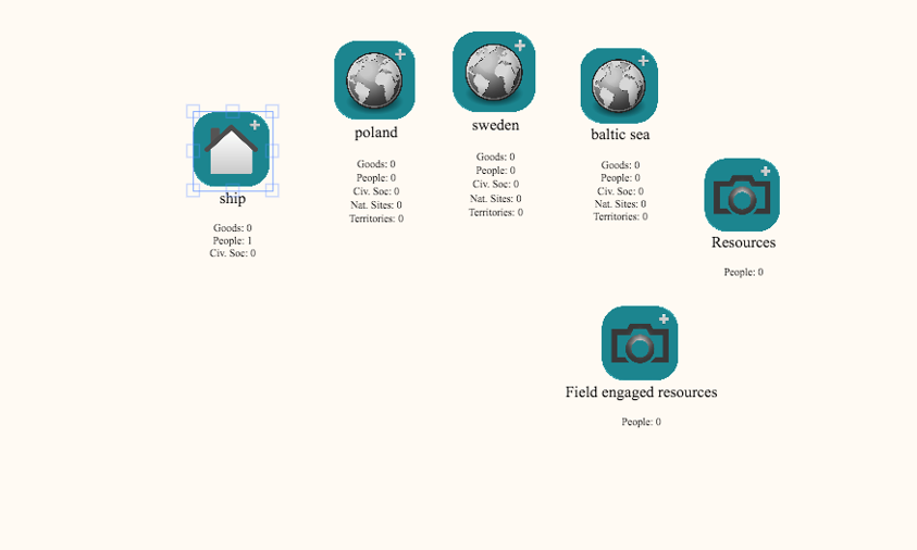 Context model